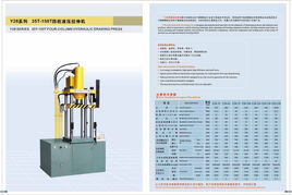 液壓設備及配件在石化電力行業中的供應機遇