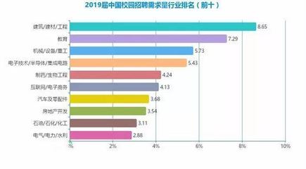 南通2019年經濟數據解析 GDP突破9400億元，房價與產業表現引人關注